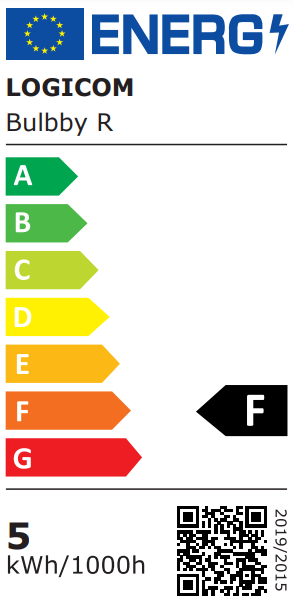 class energitique