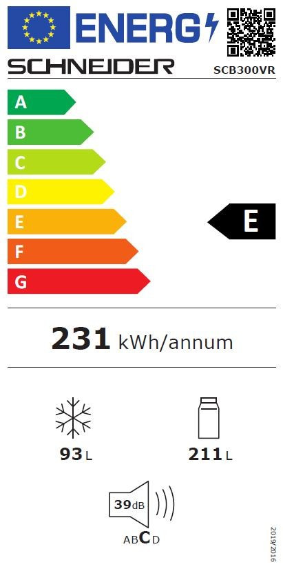 class energitique