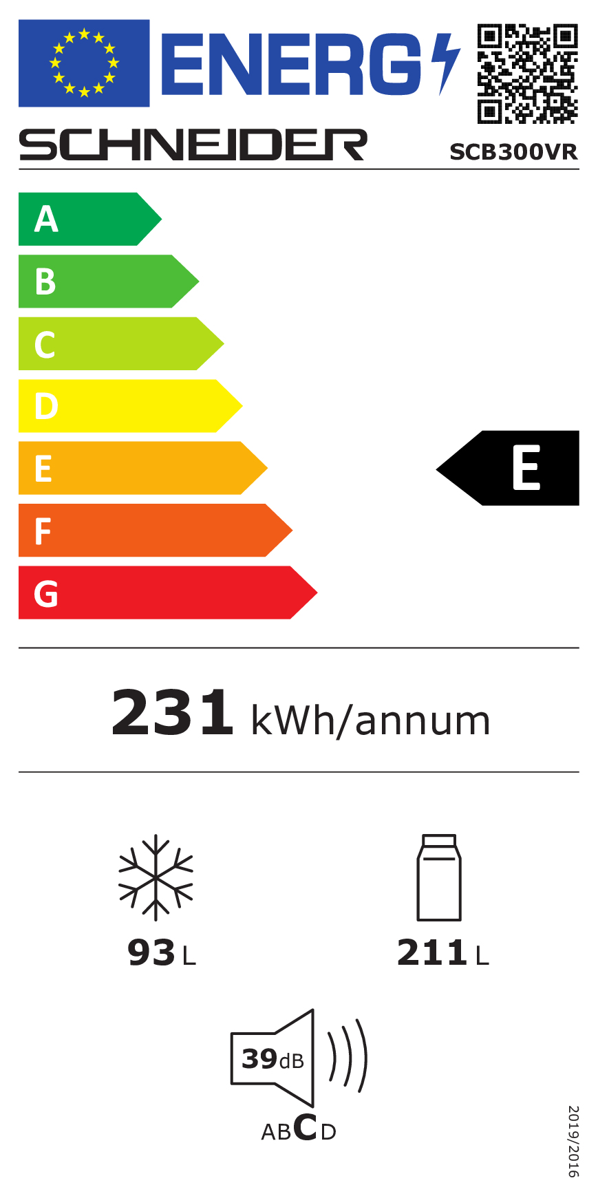 class energitique