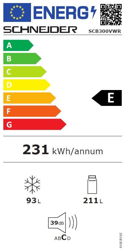 class energitique
