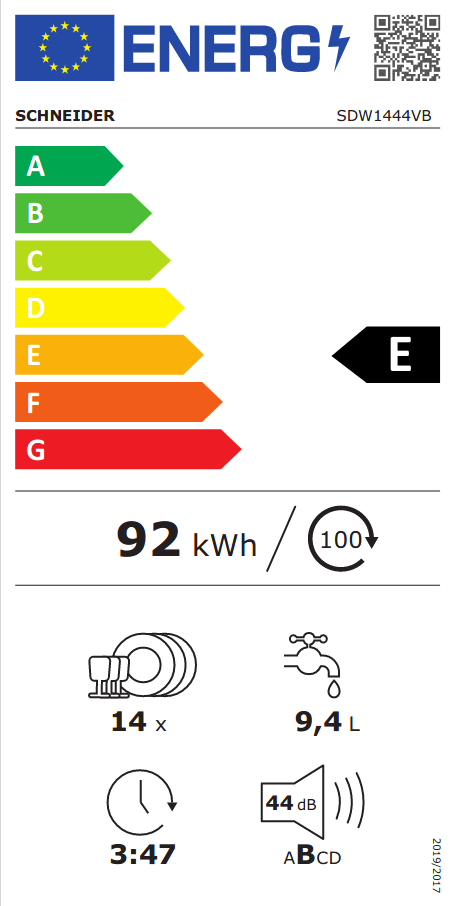 class energitique
