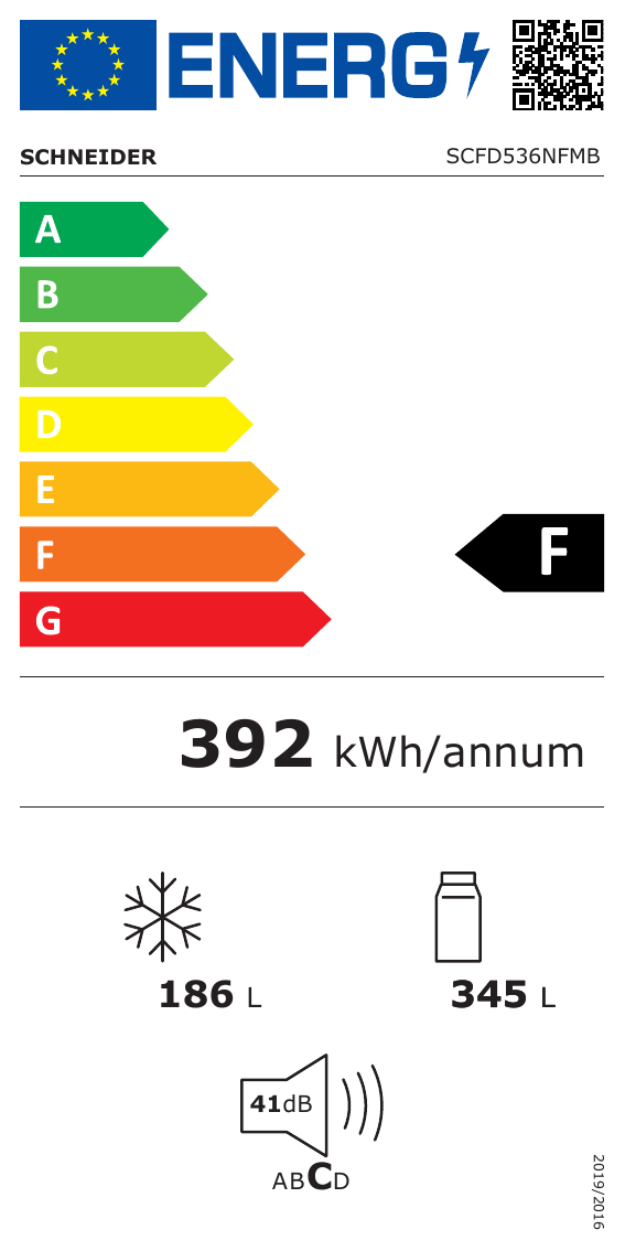 class energitique