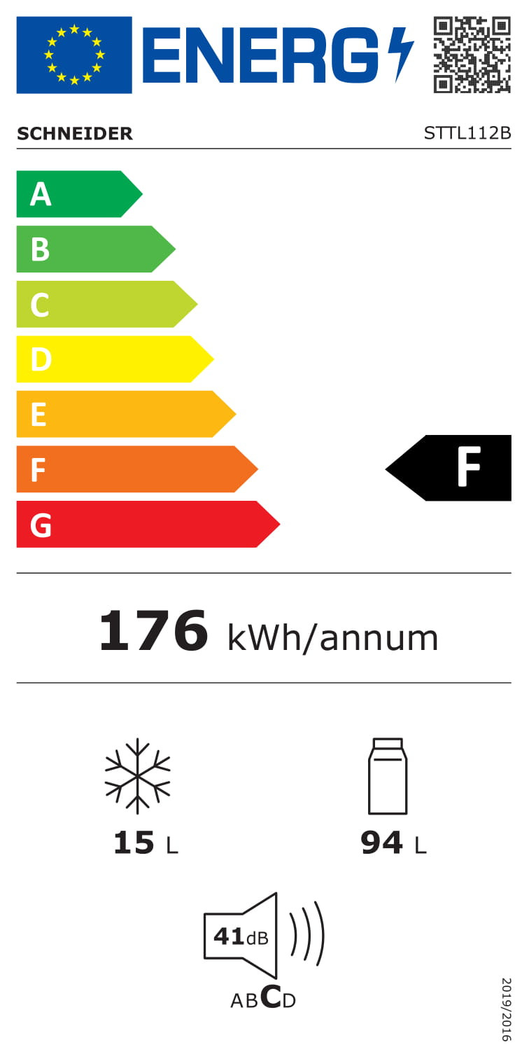 class energitique