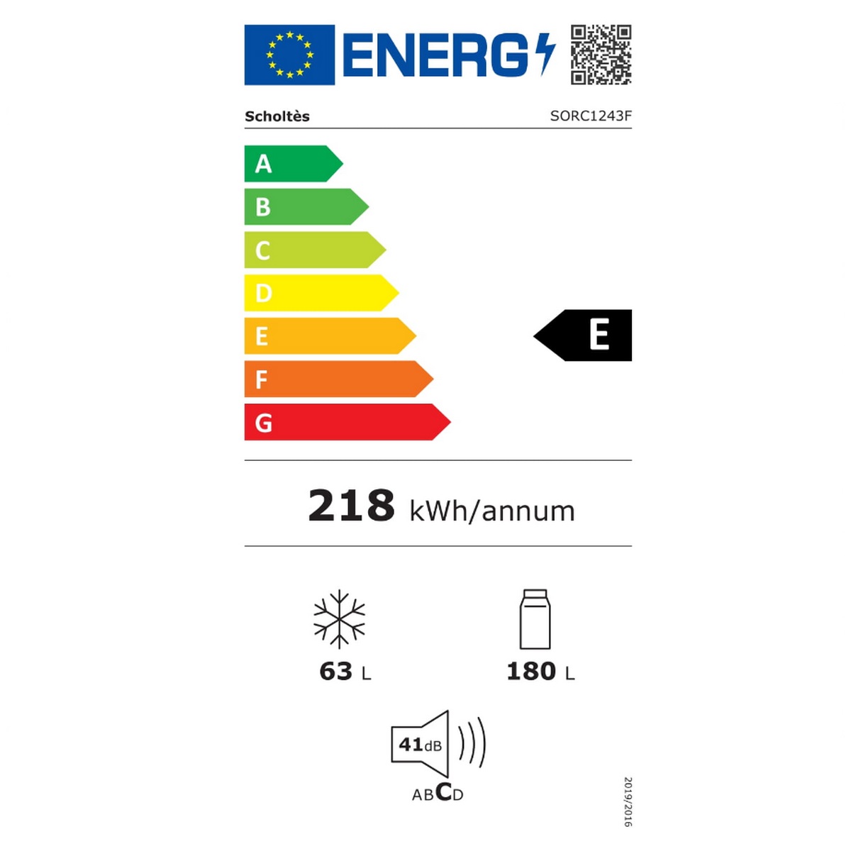 class energitique