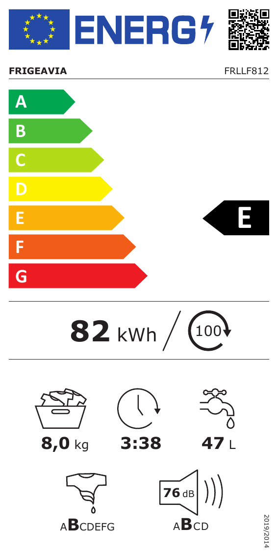 class energitique
