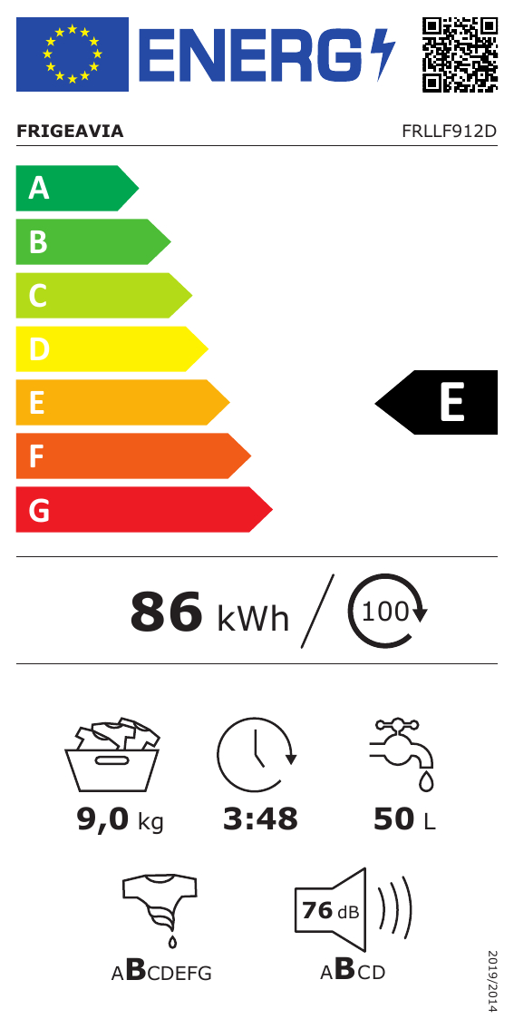 class energitique