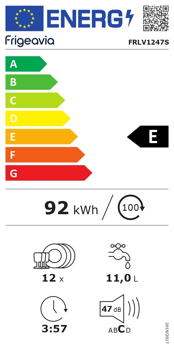 class energitique