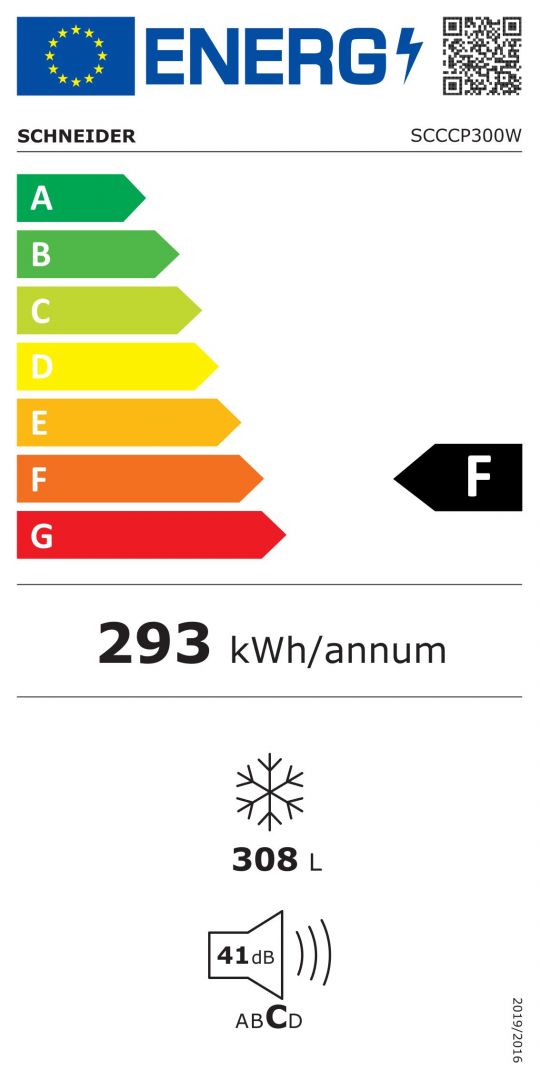 class energitique