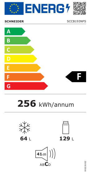class energitique