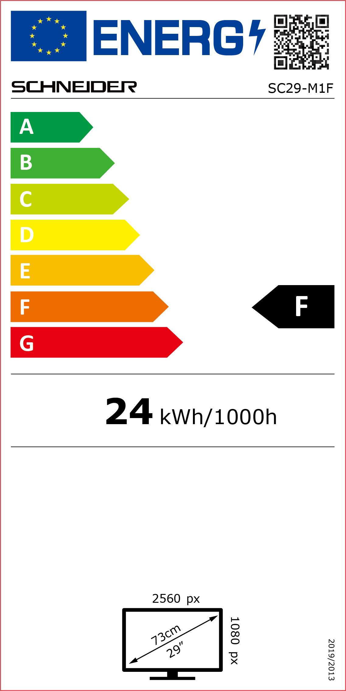 class energitique