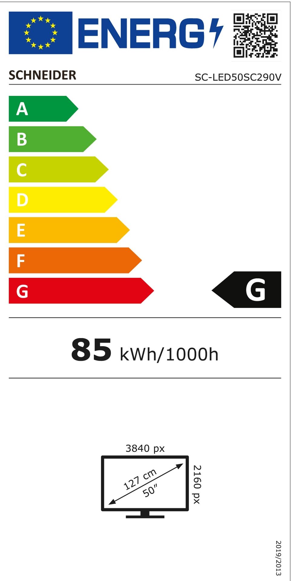 class energitique