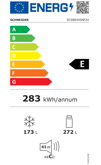 class energitique