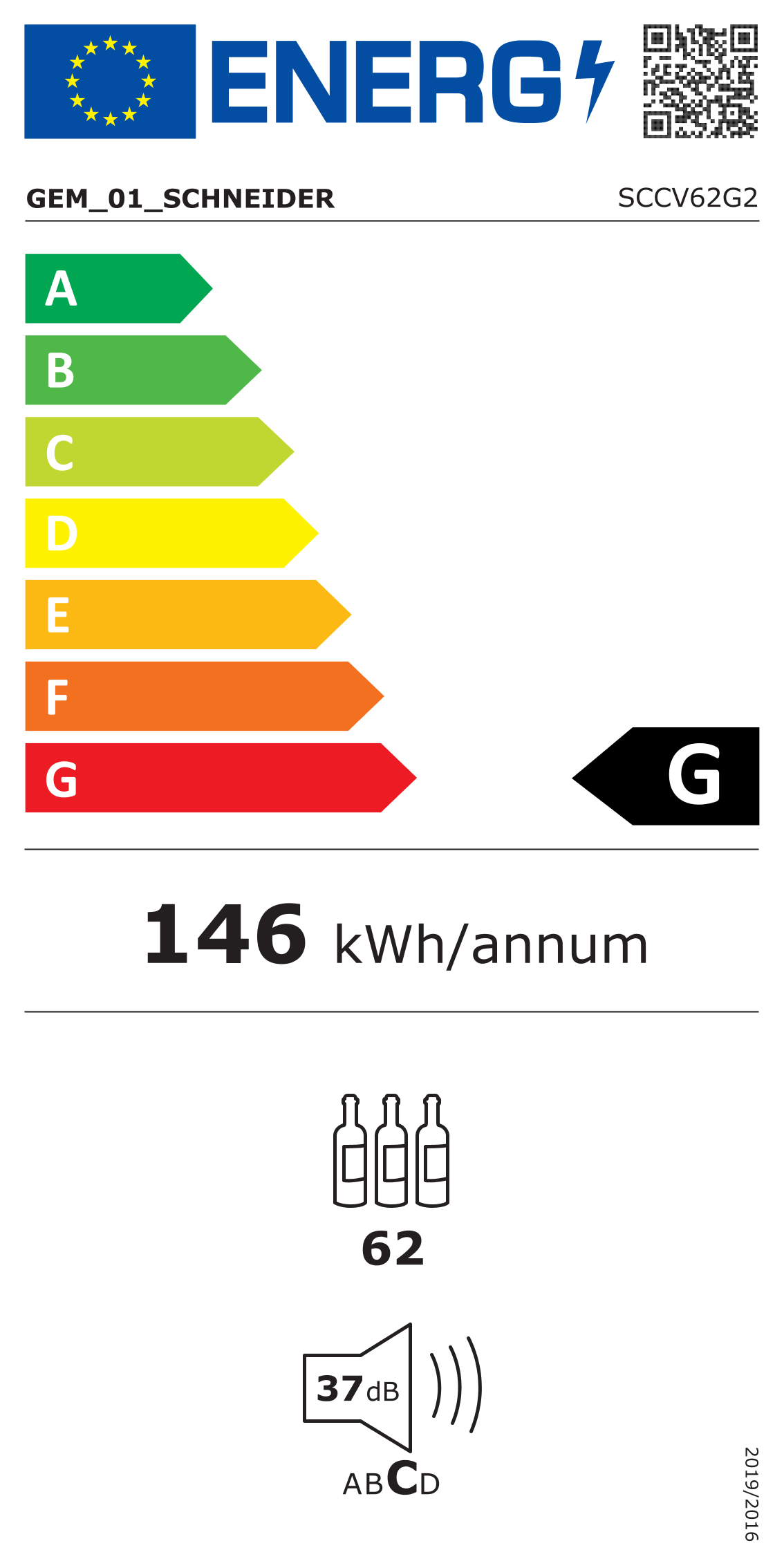 class energitique