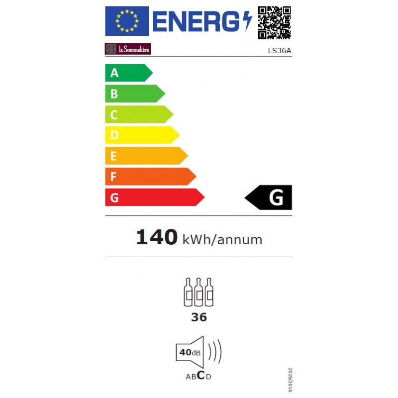 class energitique