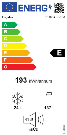 class energitique