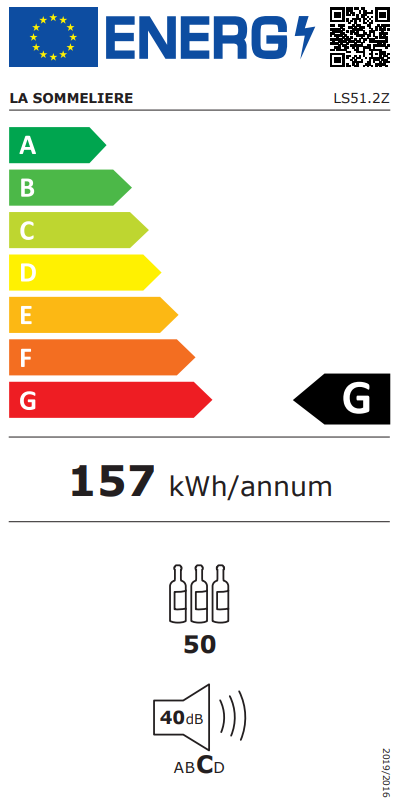 class energitique