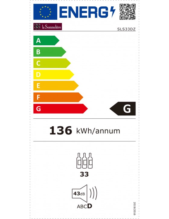 class energitique