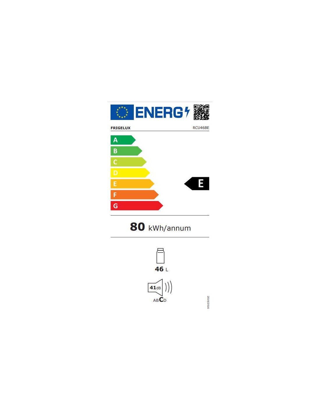 class energitique