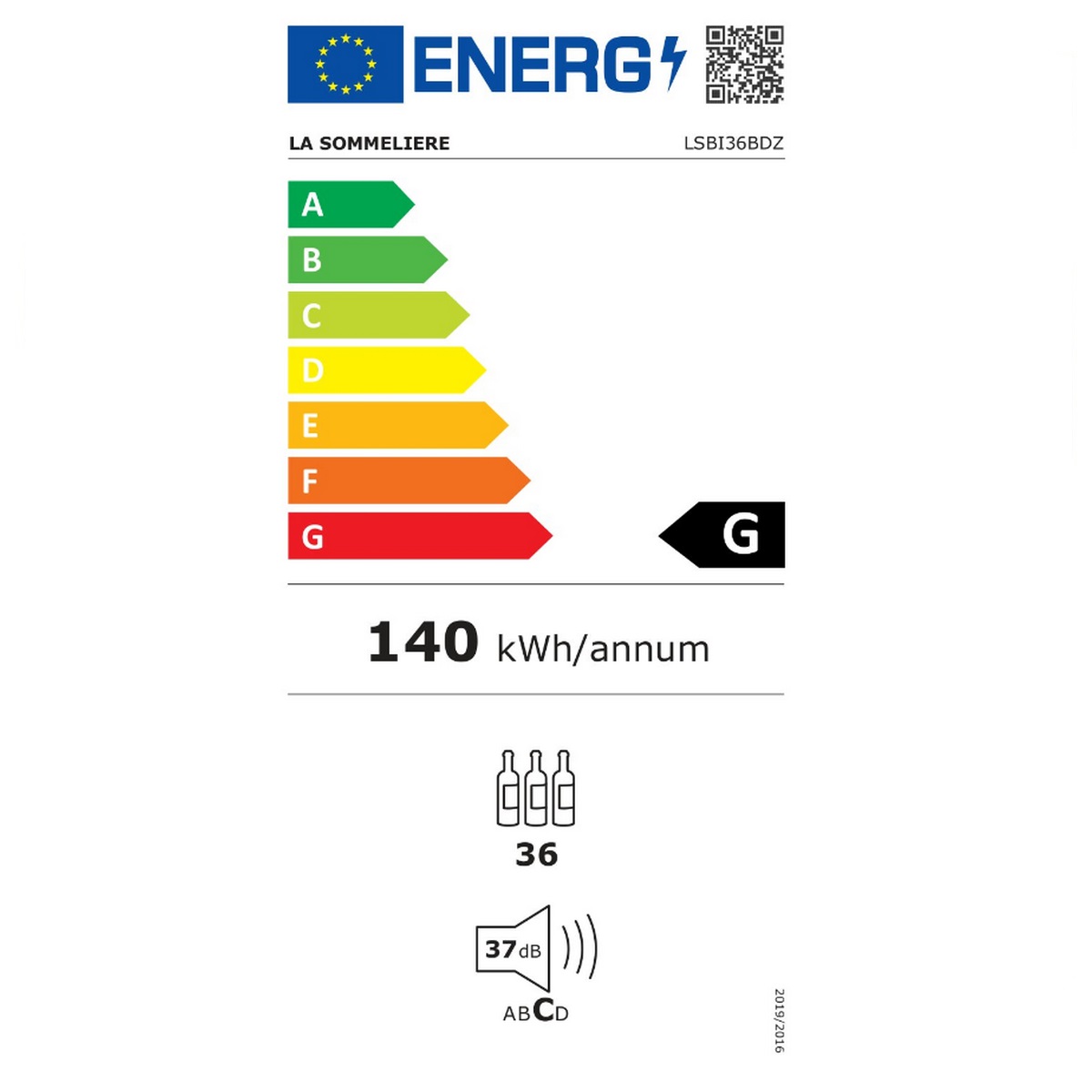 class energitique