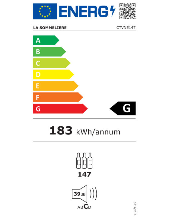 class energitique