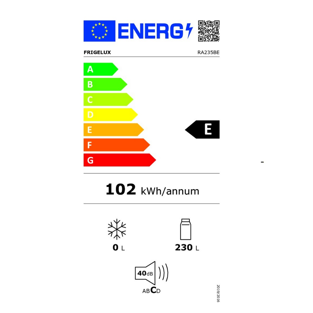 class energitique