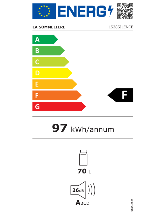 class energitique