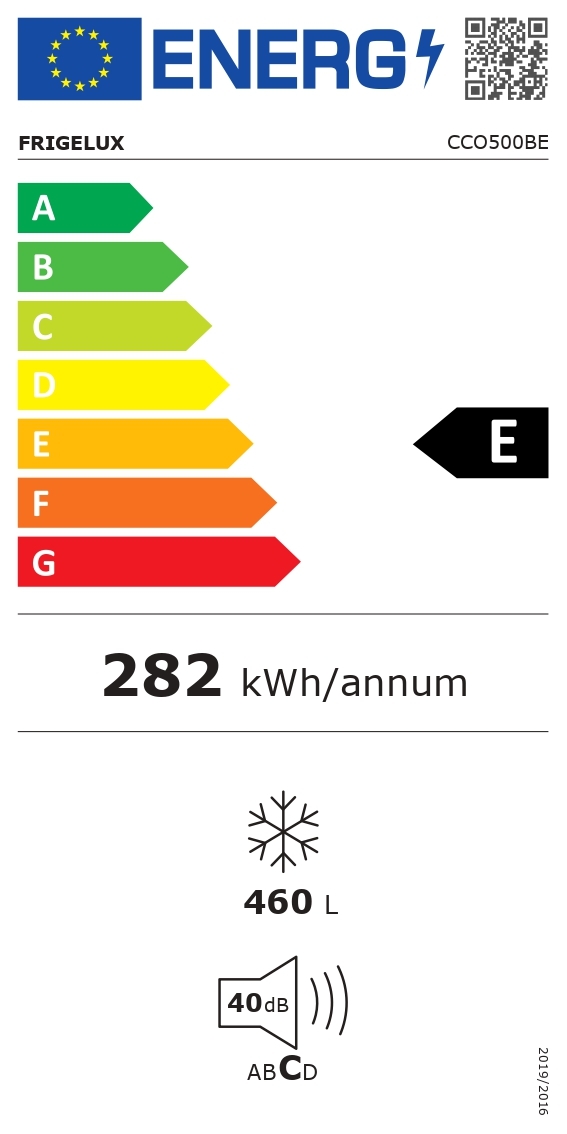 class energitique