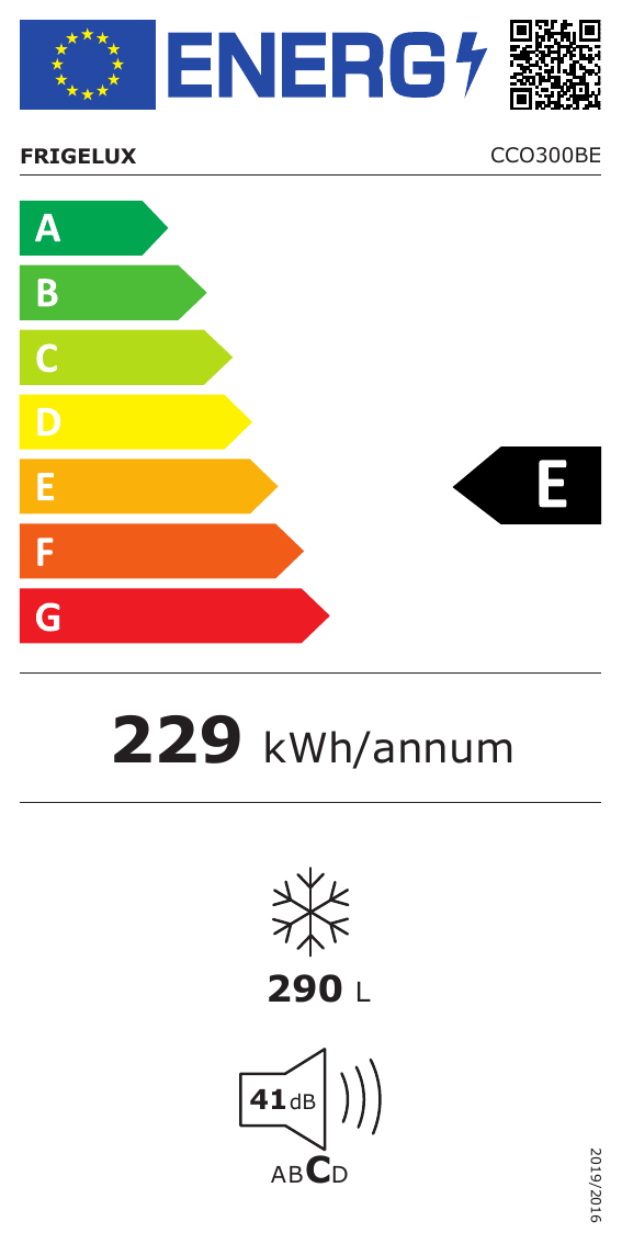 class energitique