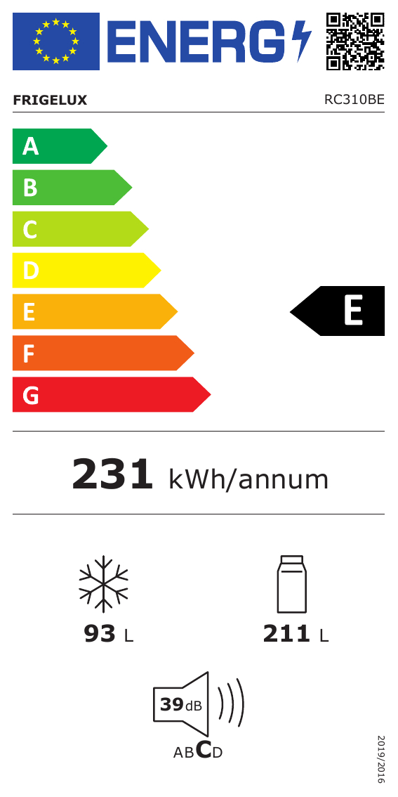 class energitique