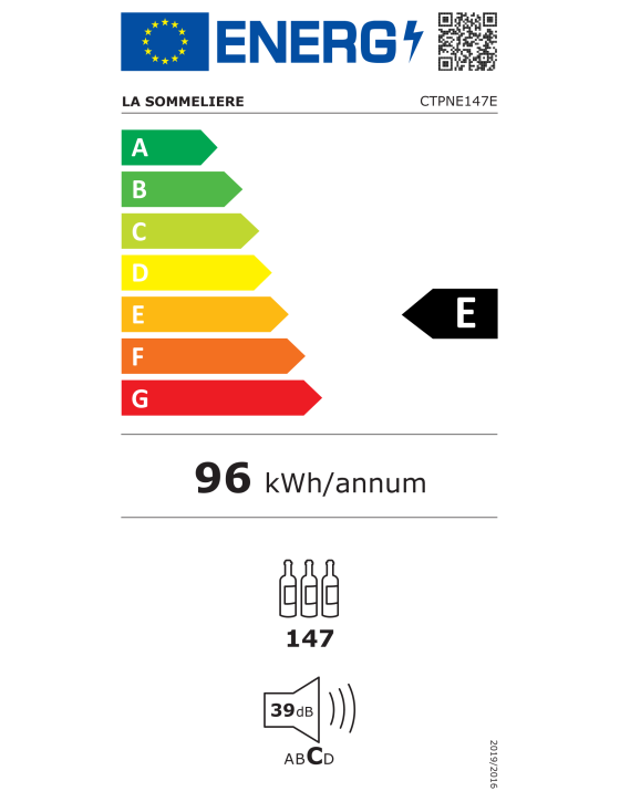 class energitique