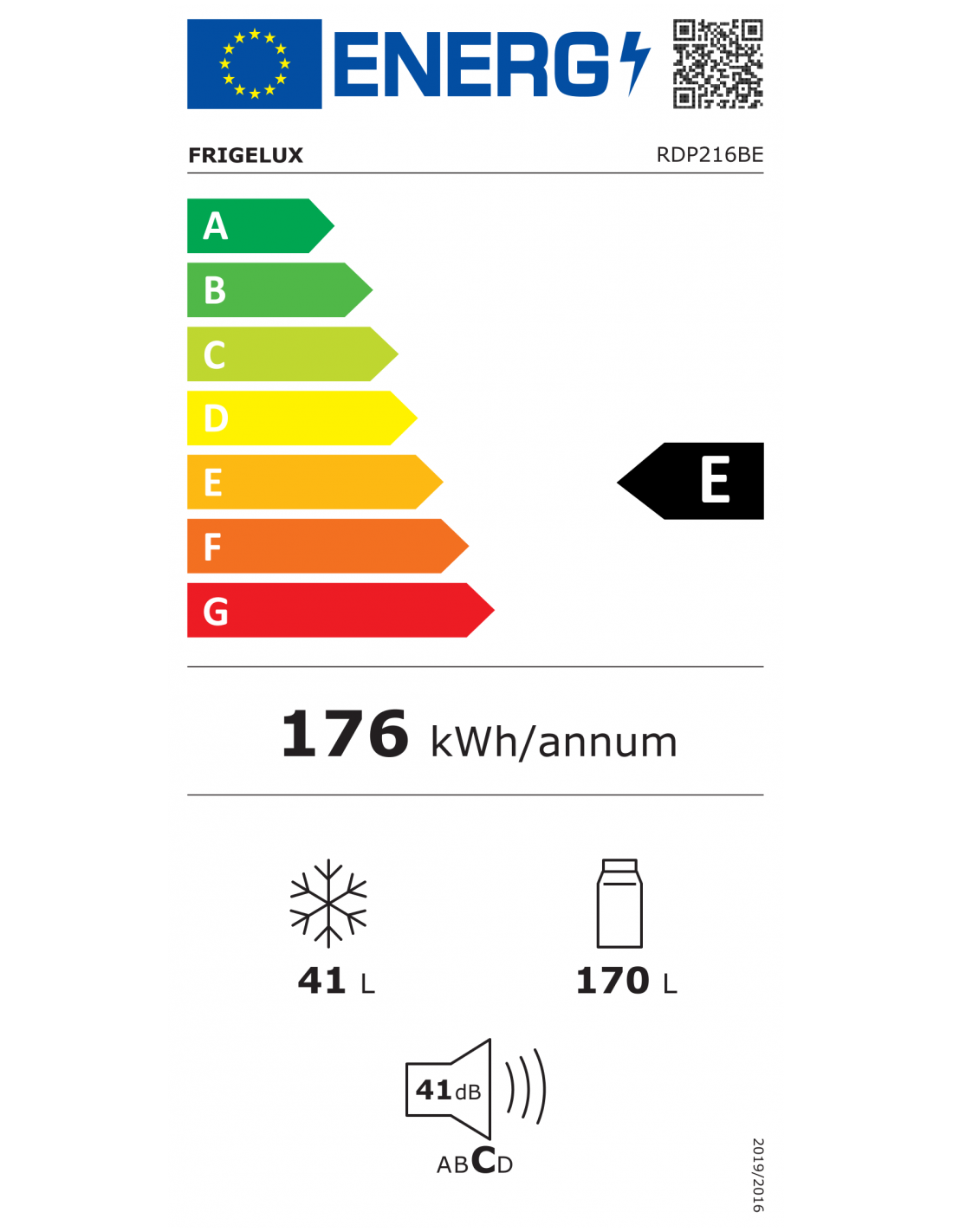 class energitique