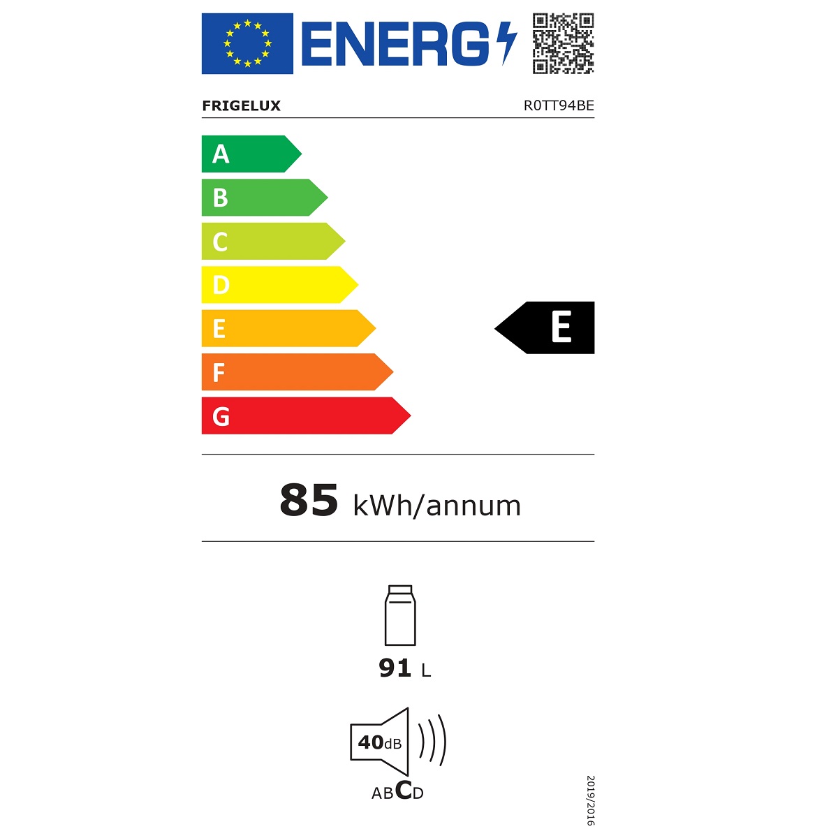 class energitique