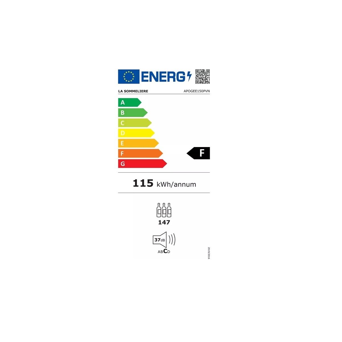 class energitique