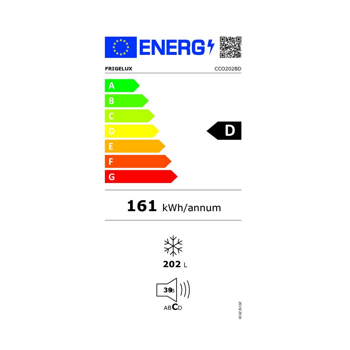 class energitique