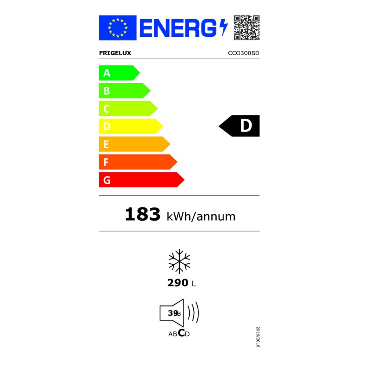 class energitique