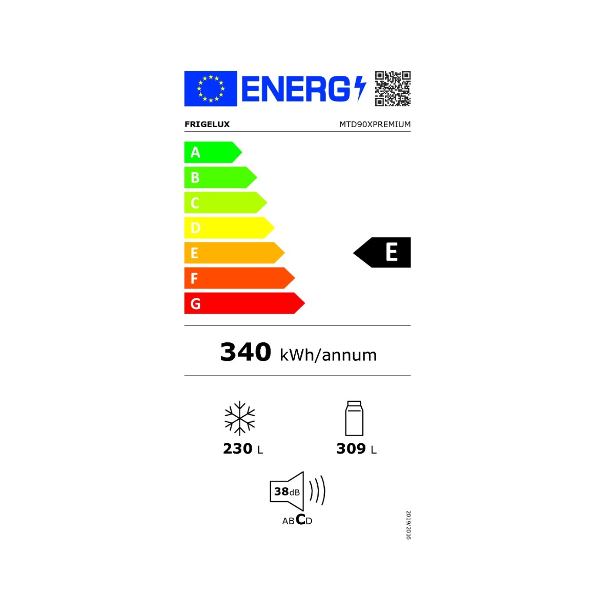 class energitique