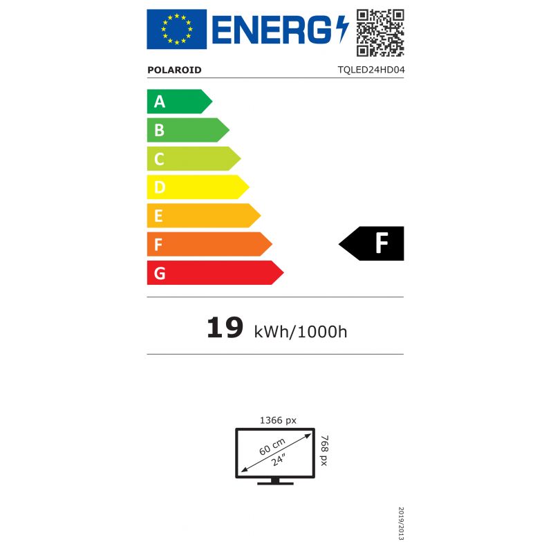 class energitique