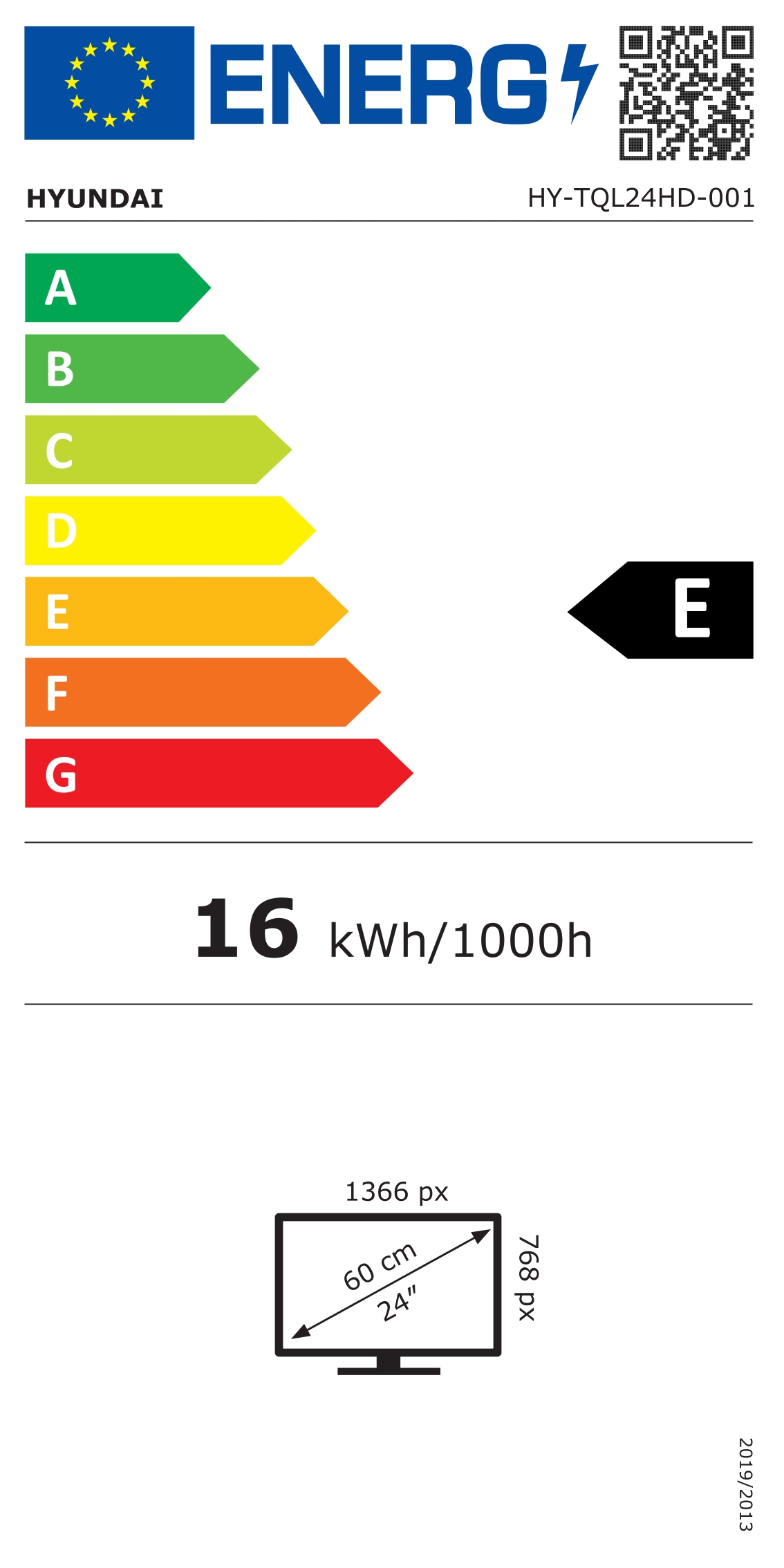 class energitique