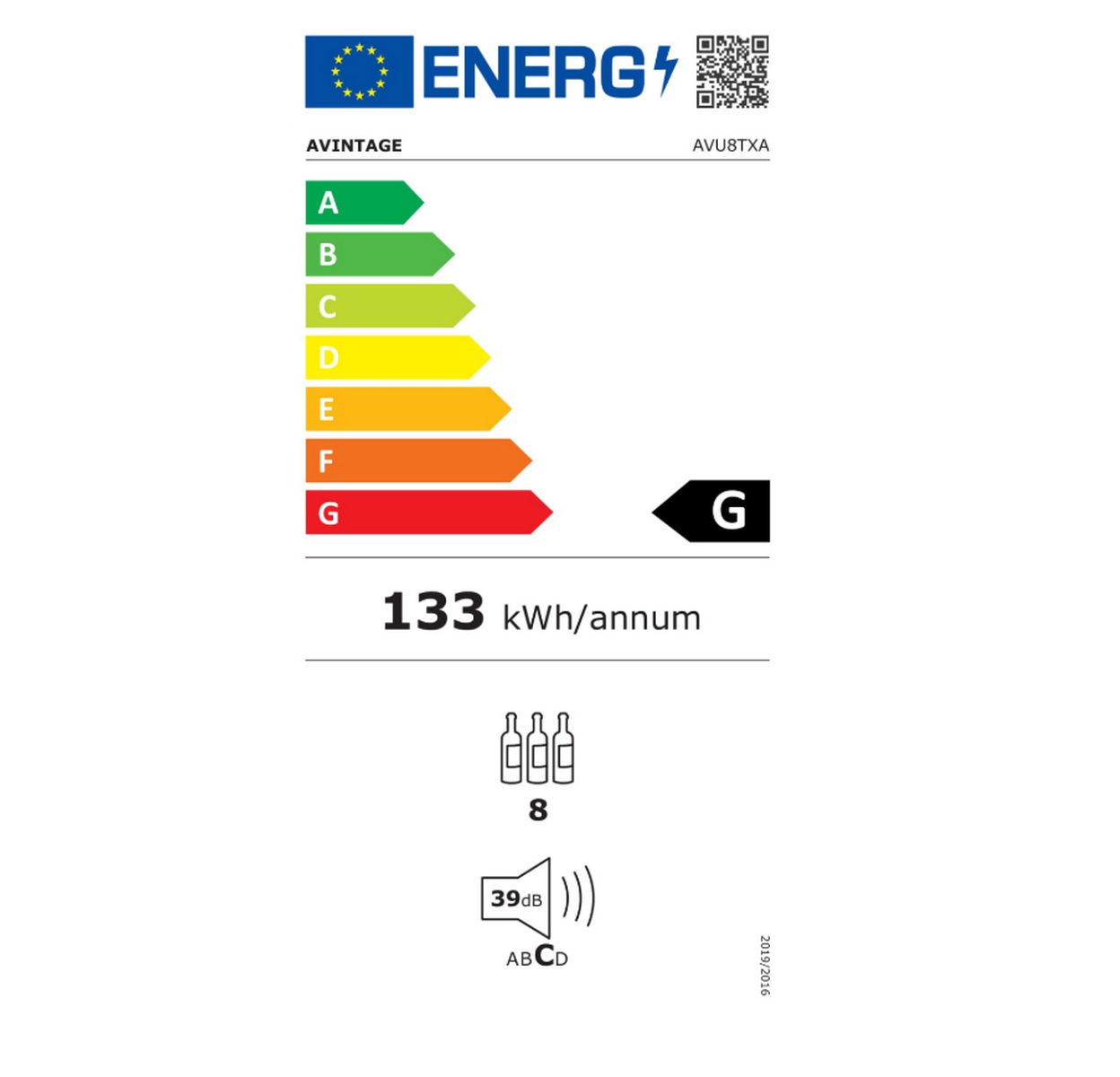 class energitique