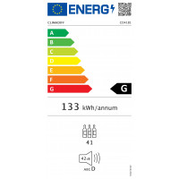 class energitique