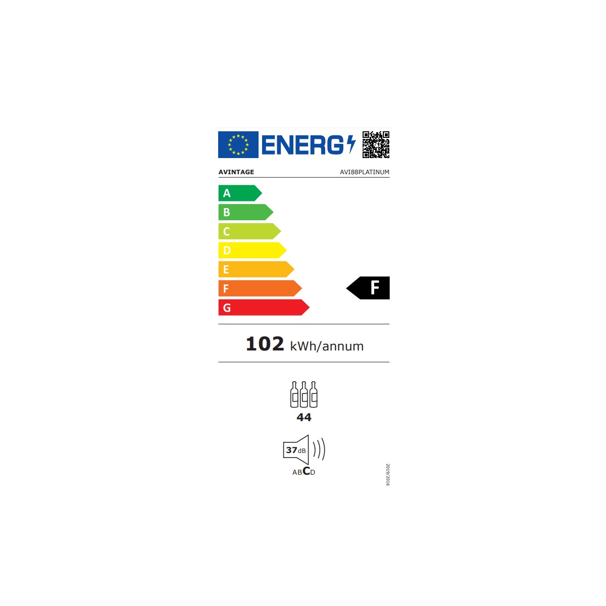 class energitique