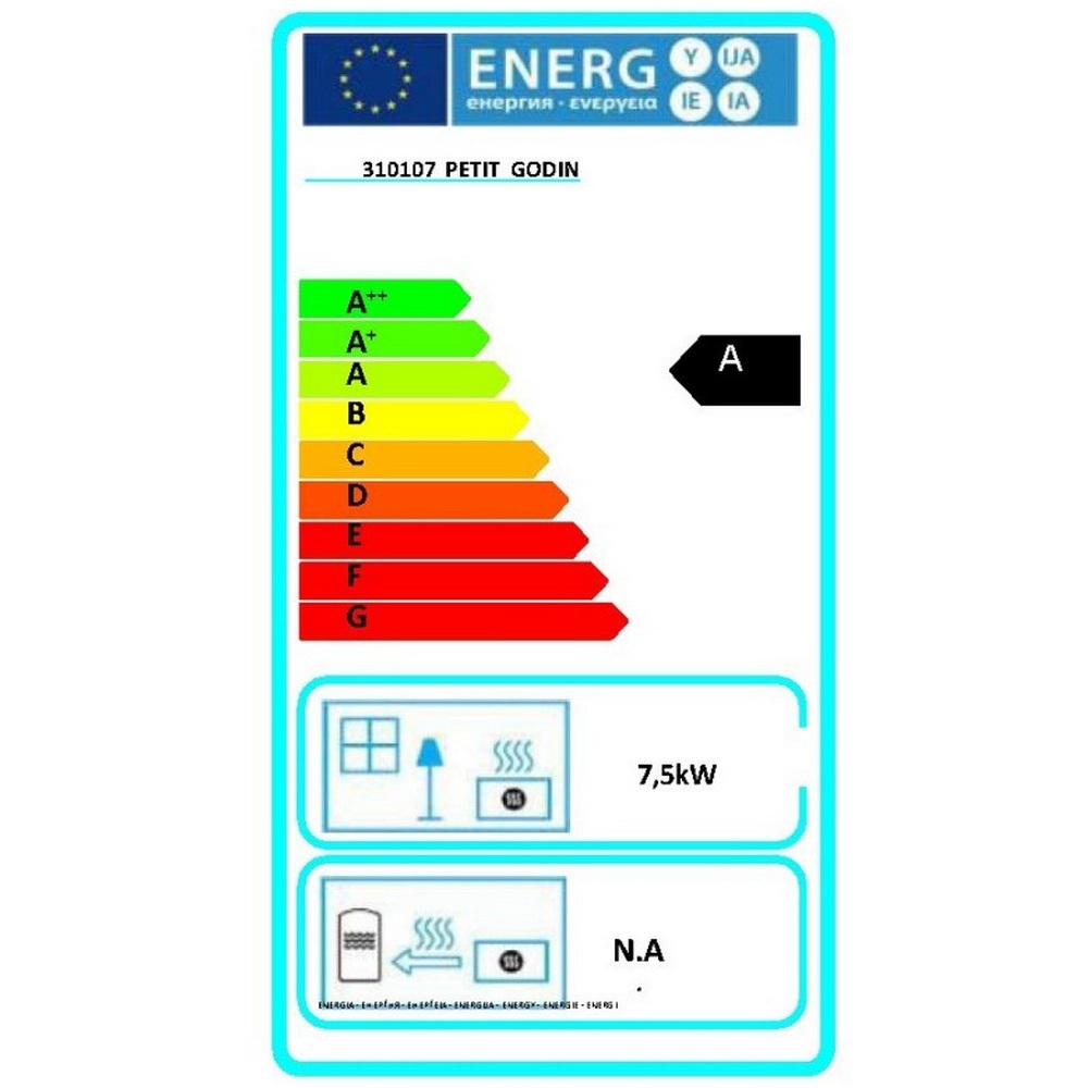 class energitique