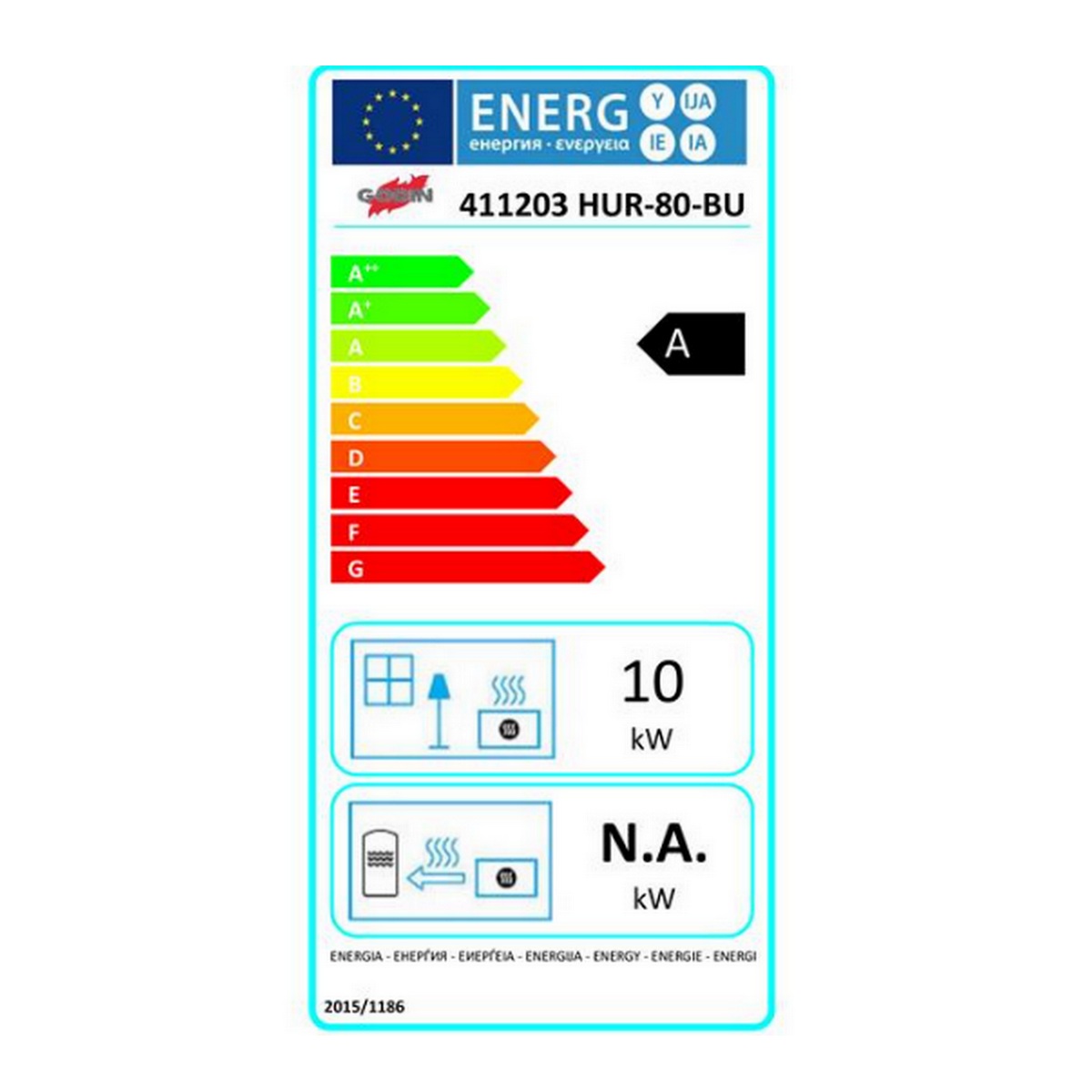 class energitique