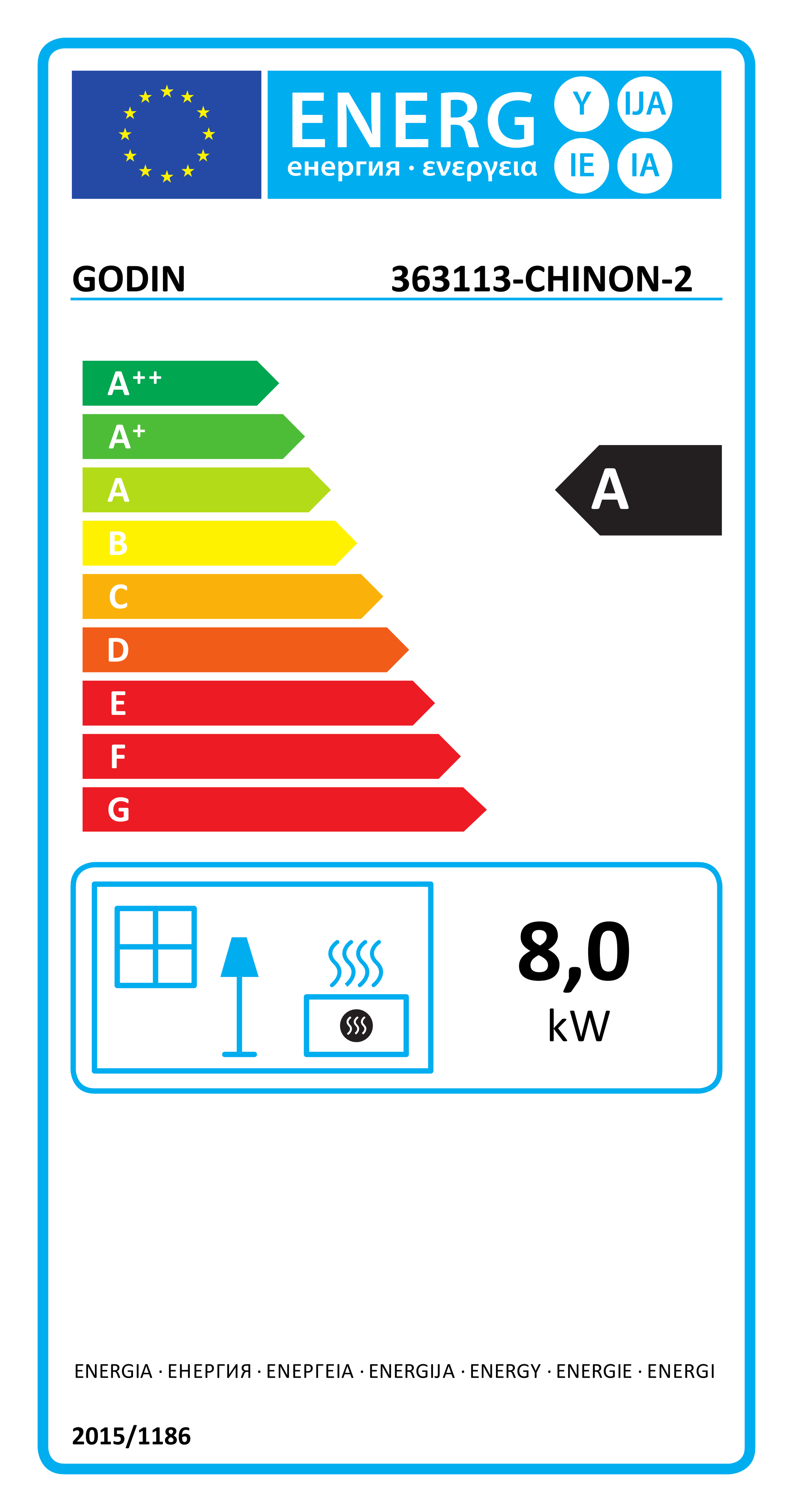 class energitique