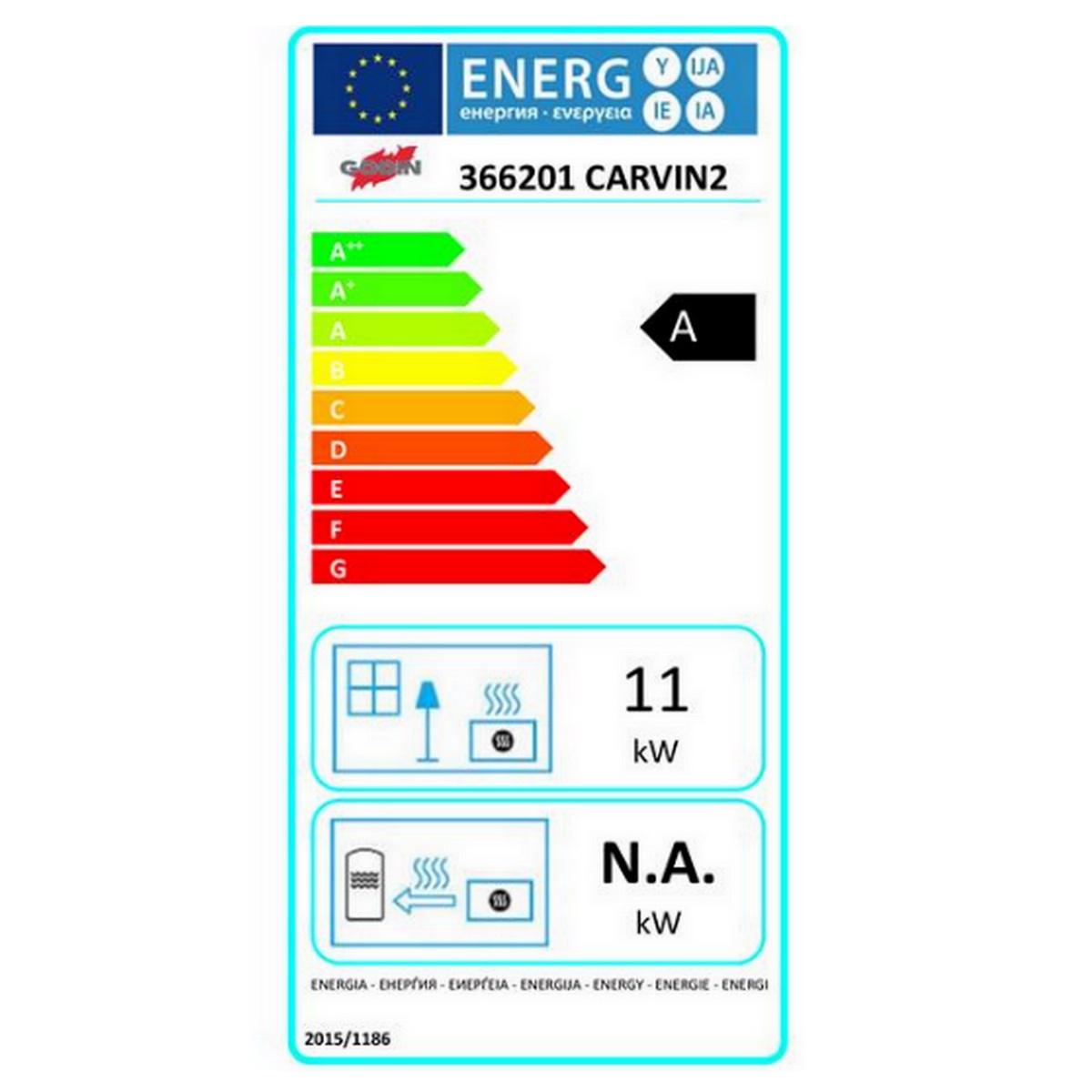 class energitique