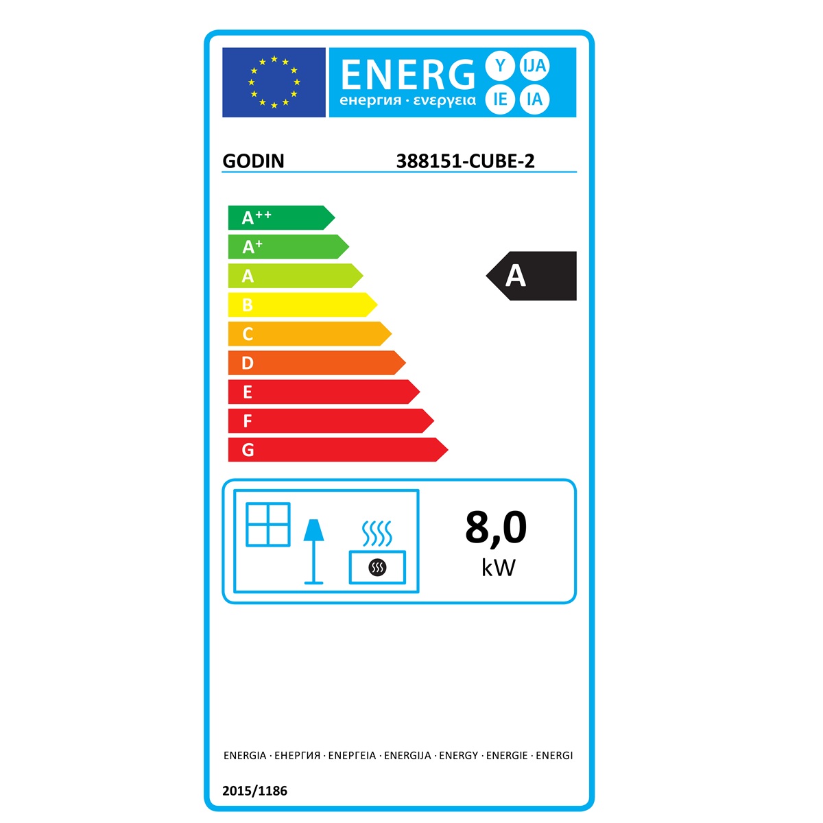 class energitique