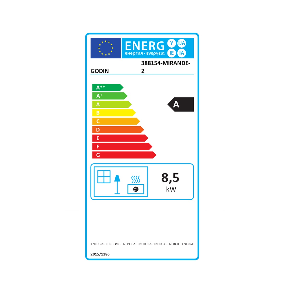 class energitique