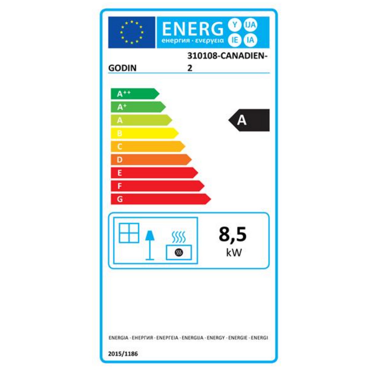class energitique