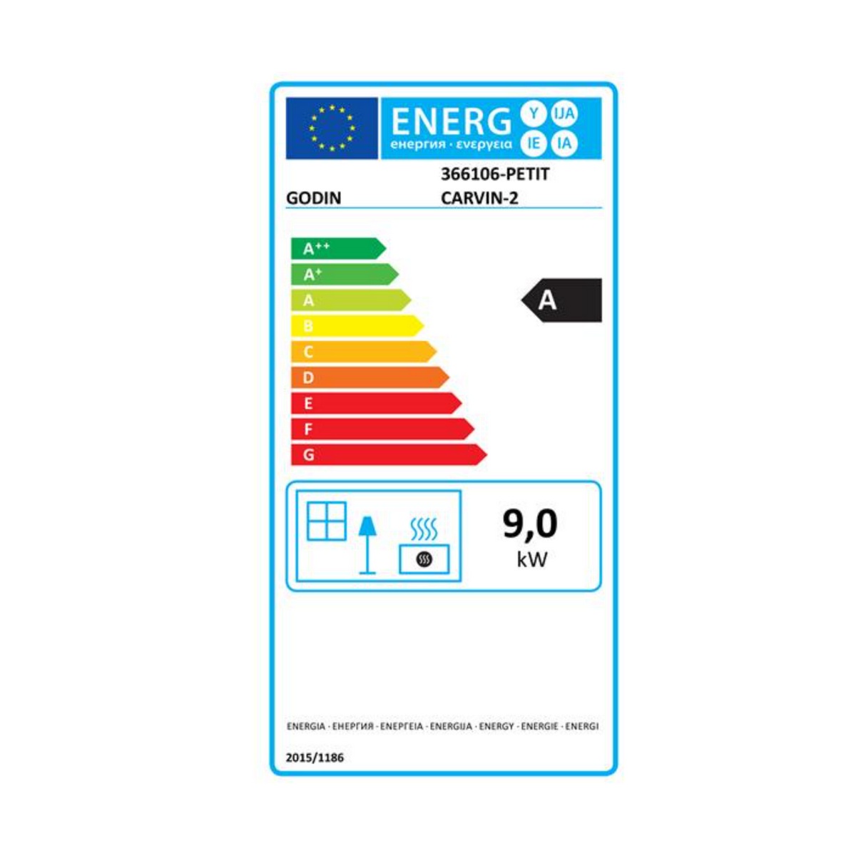 class energitique