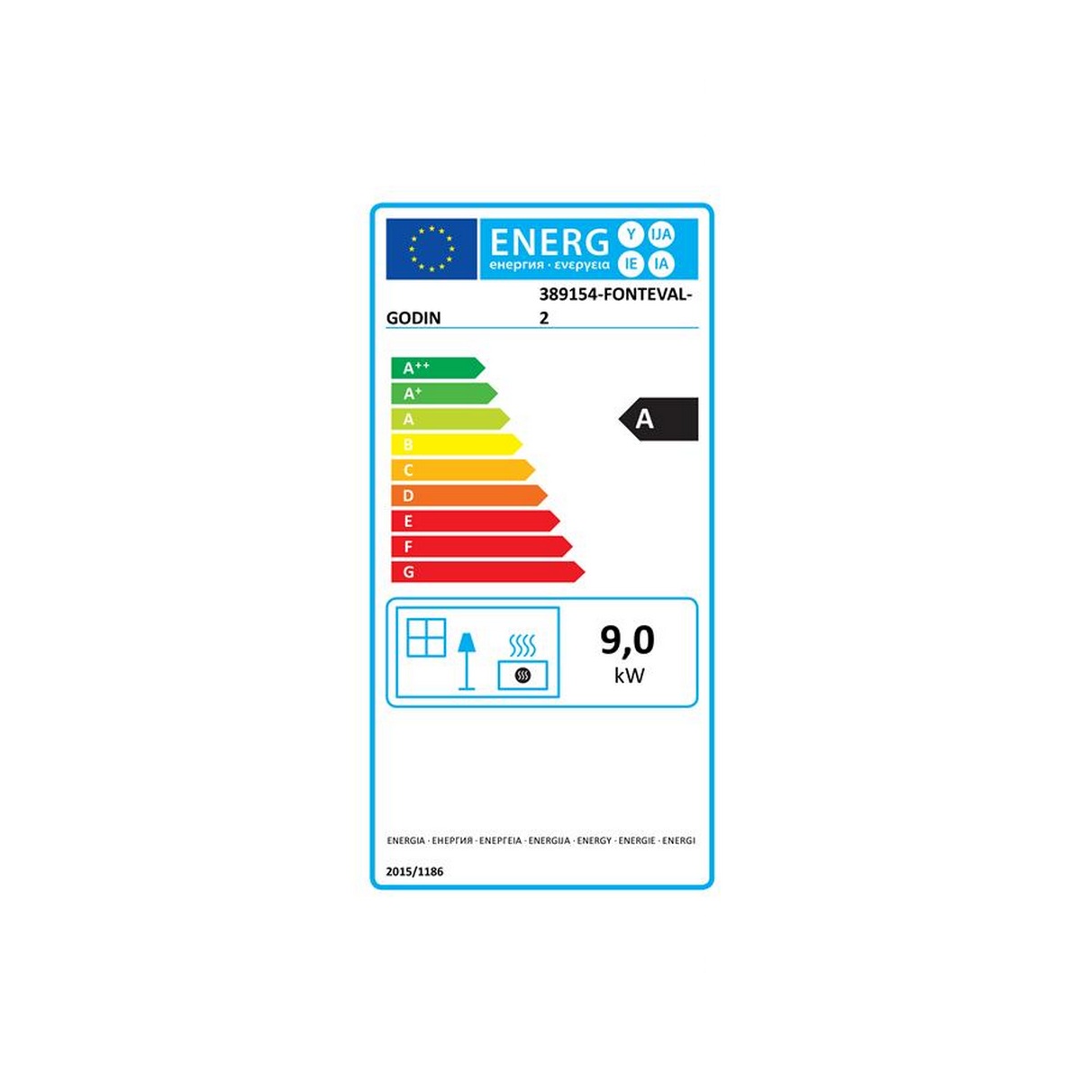 class energitique
